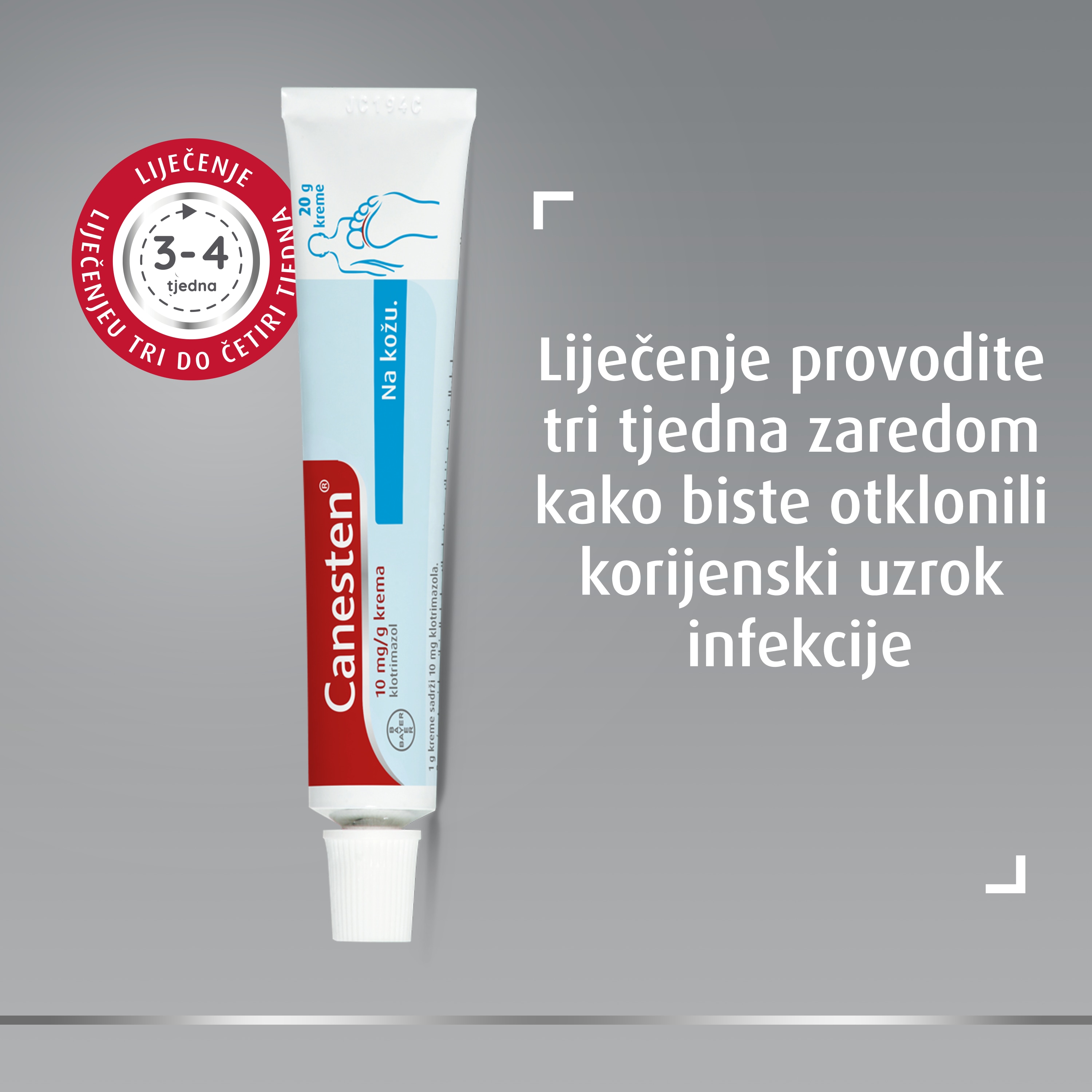 Canesten® 10mg/g krema Canesten proizvodi